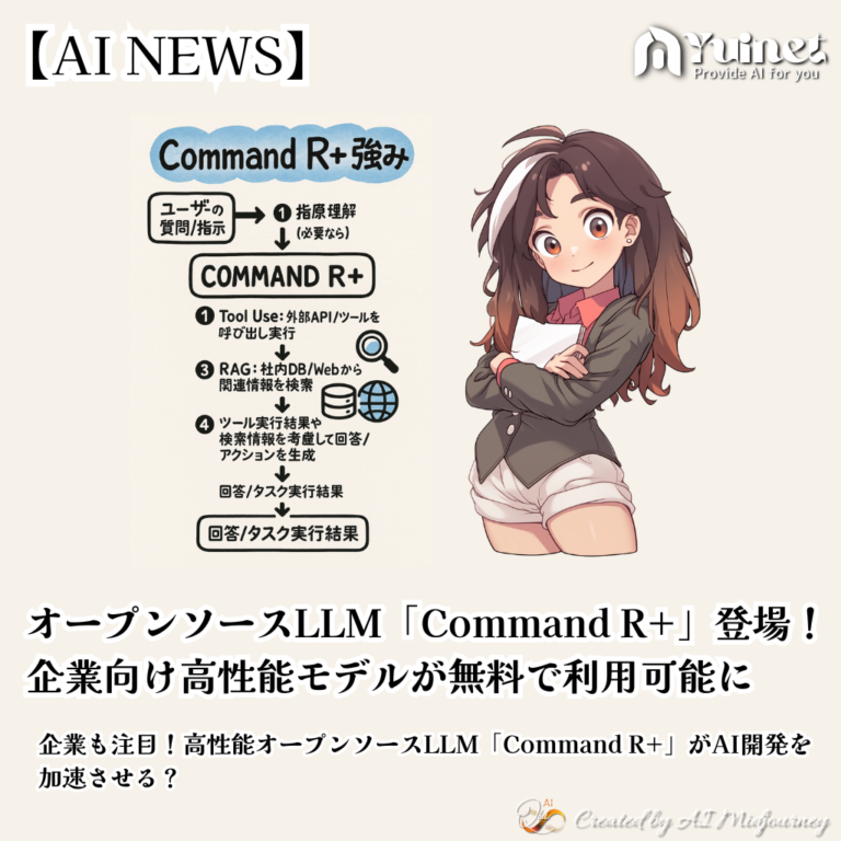 オープンソースLLM「Command R+」登場！企業向け高性能モデルが無料で利用可能に