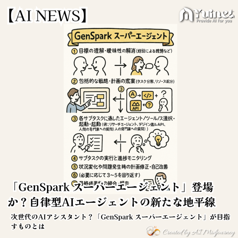「GenSpark スーパーエージェント」登場か？自律型AIエージェントの新たな地平線